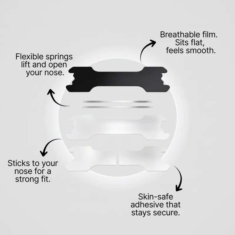 Performance Nasal Strips - 30 Pcs